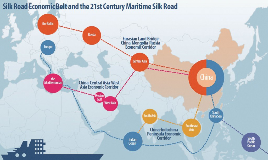 One Belt And One Road: la résilience du commerce extérieur chinois